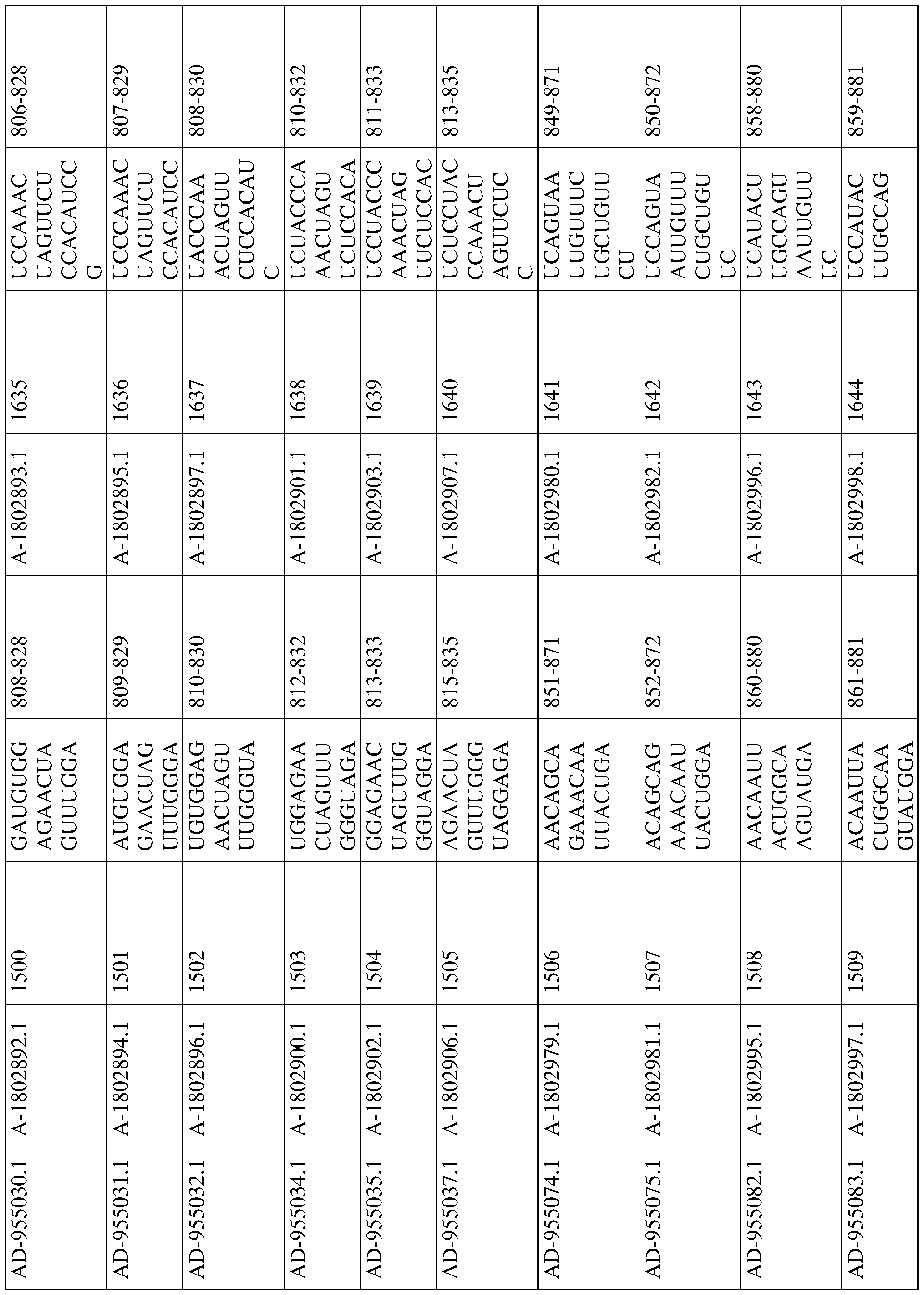 Figure imgf000248_0001