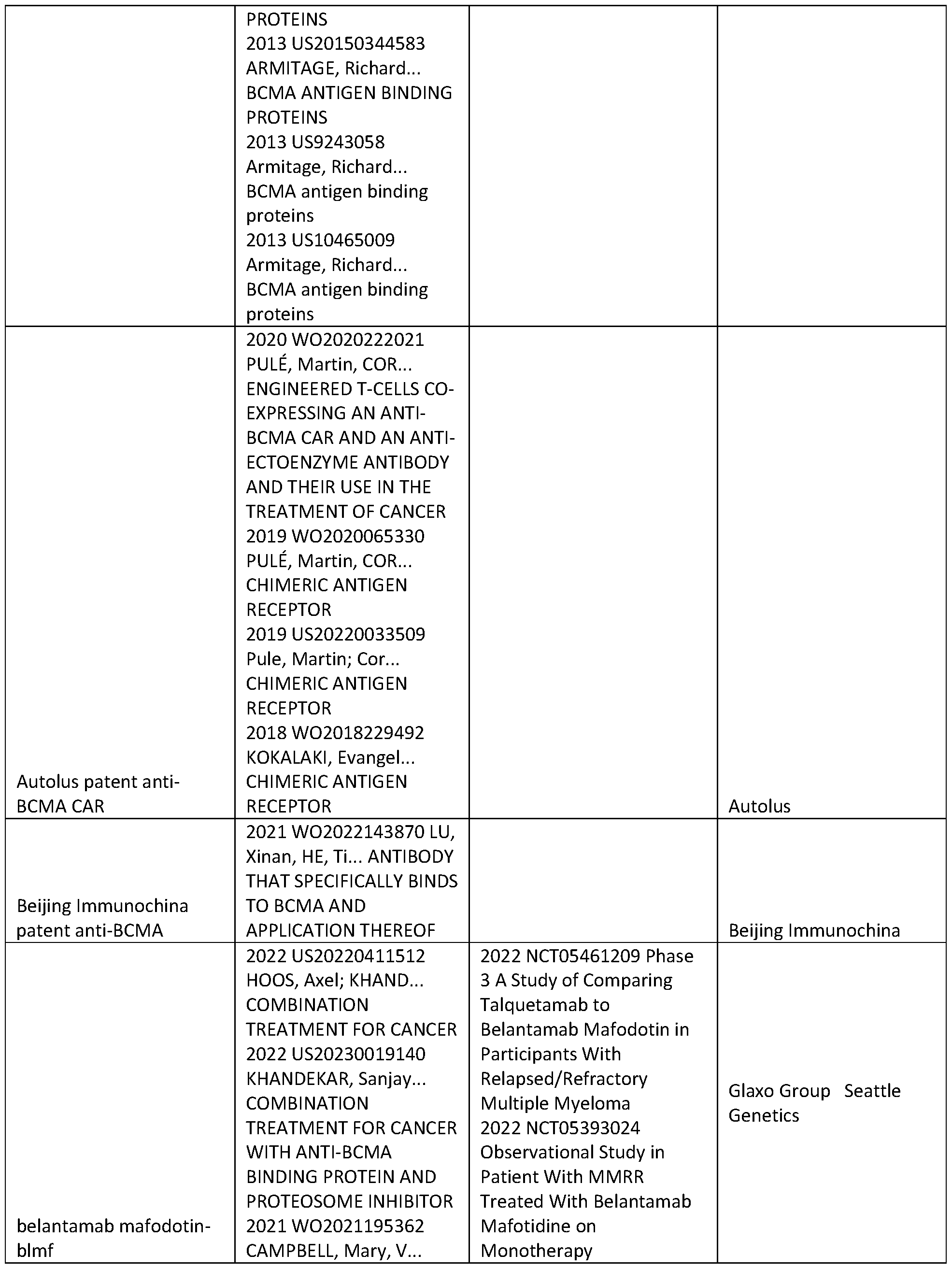 Figure imgf000330_0001
