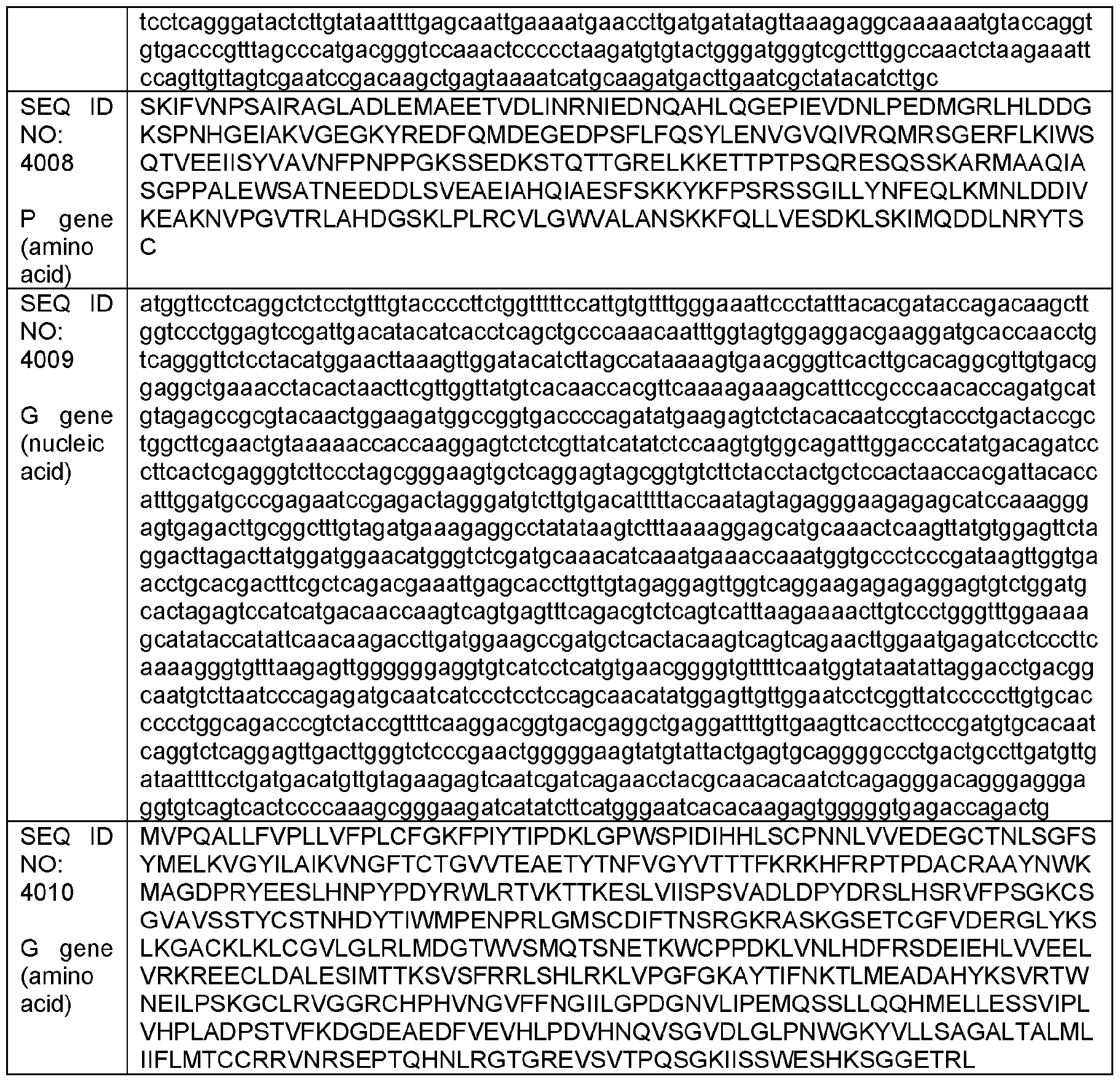 Figure imgf000036_0001