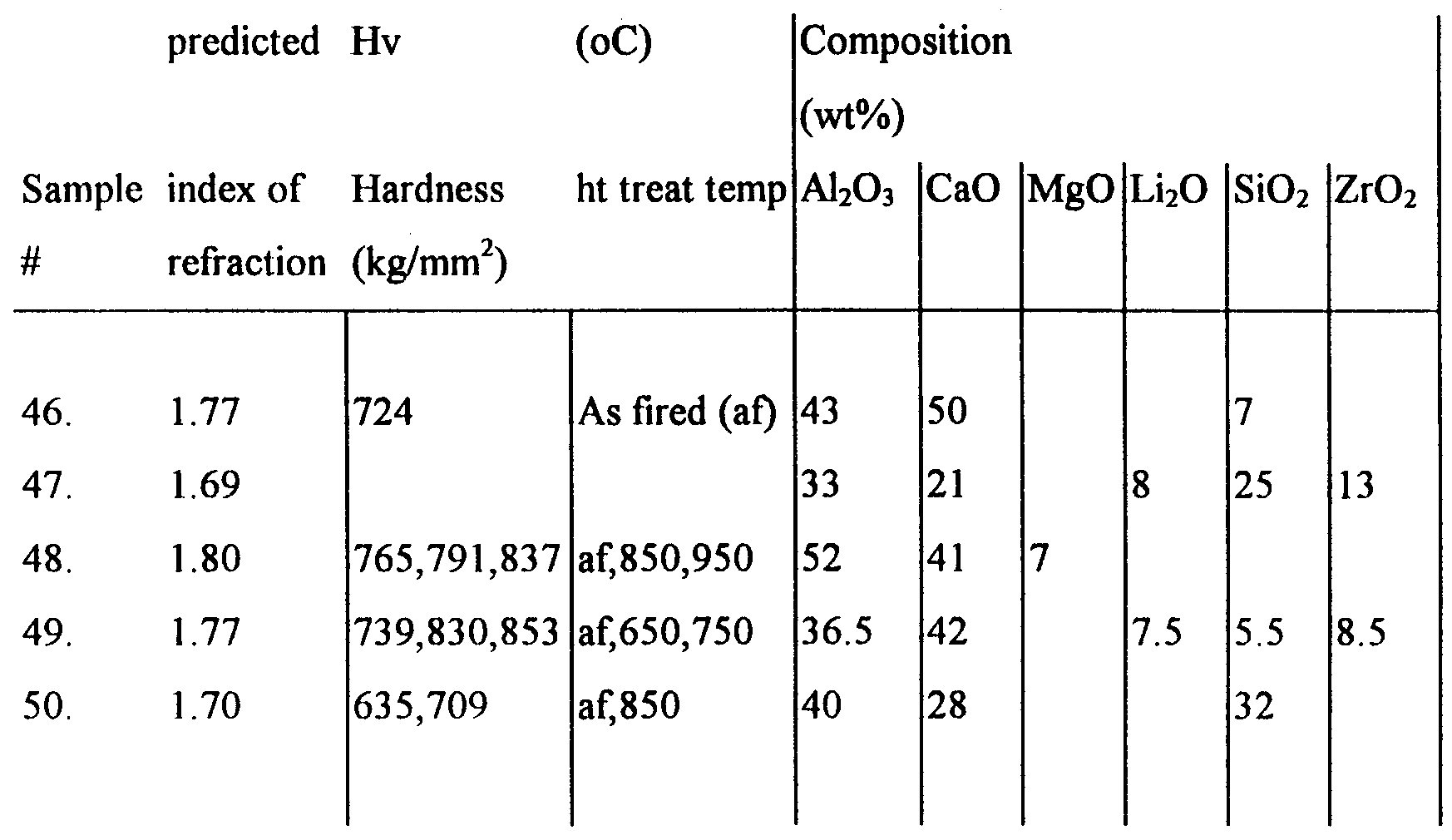 Figure imgf000036_0001