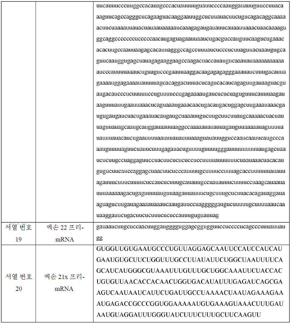 Figure 112020029617562-pct00013