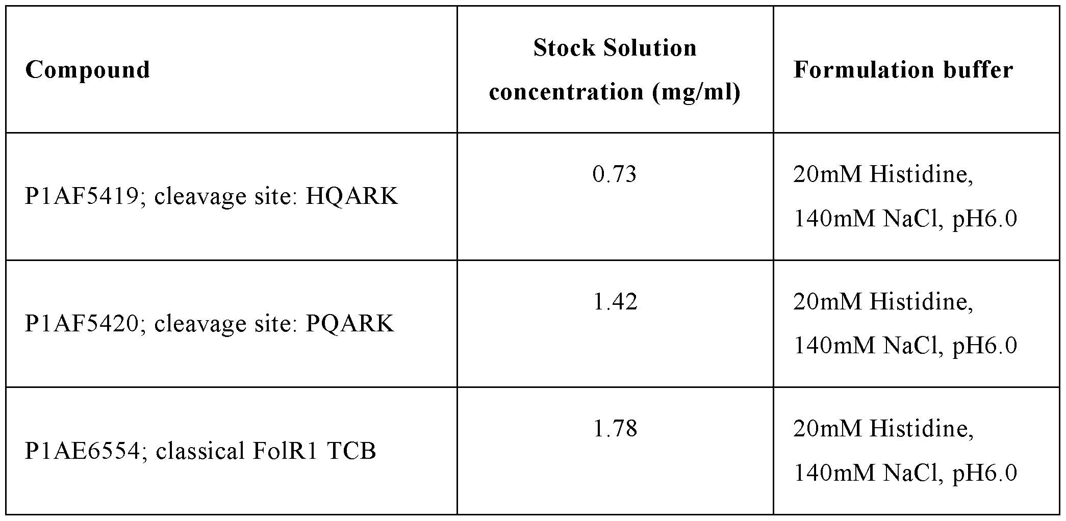 Figure imgf000131_0001