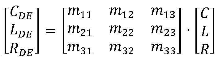 Figure 112017031862710-pct00001