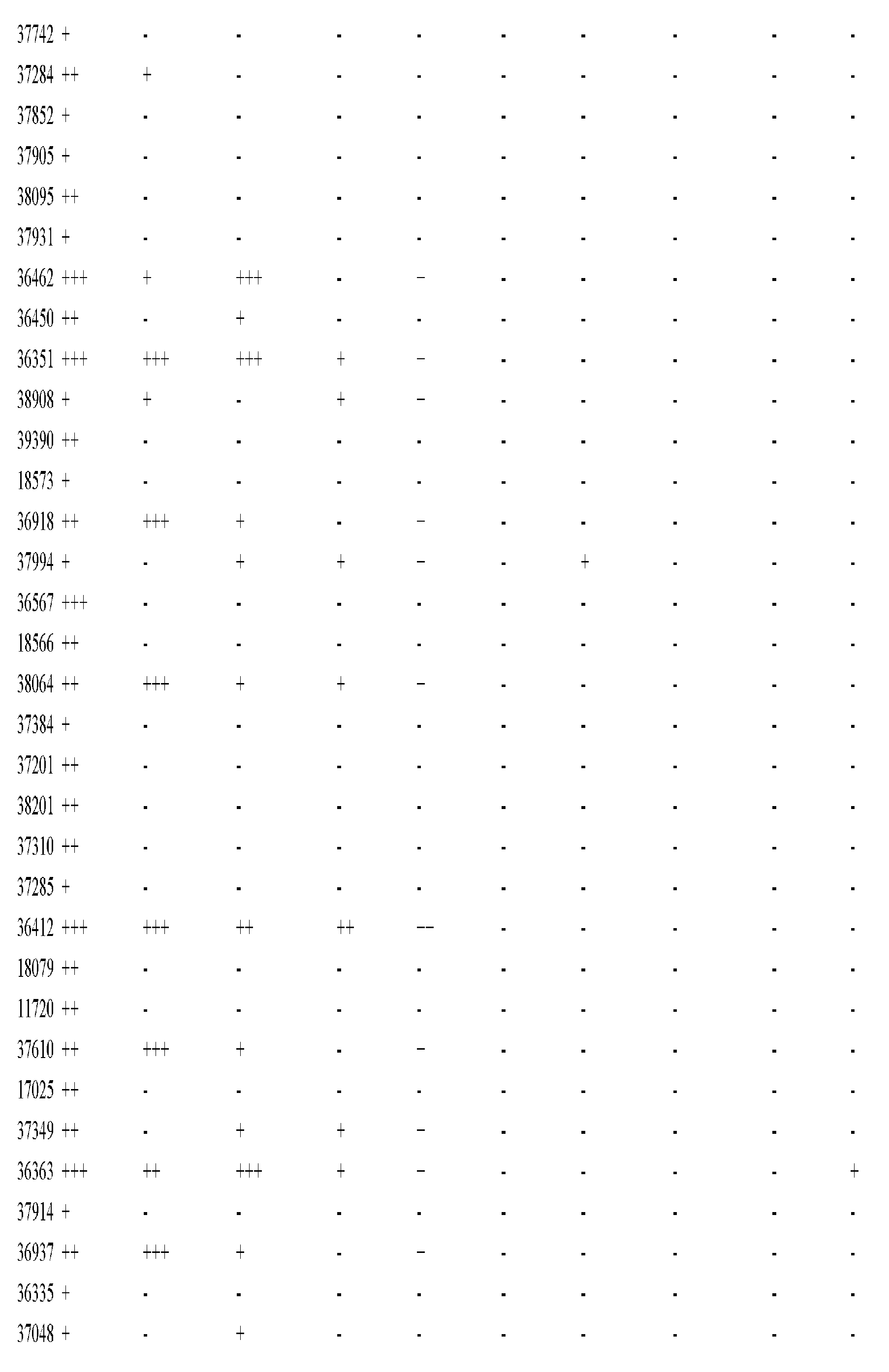 Figure imgf001106_0001