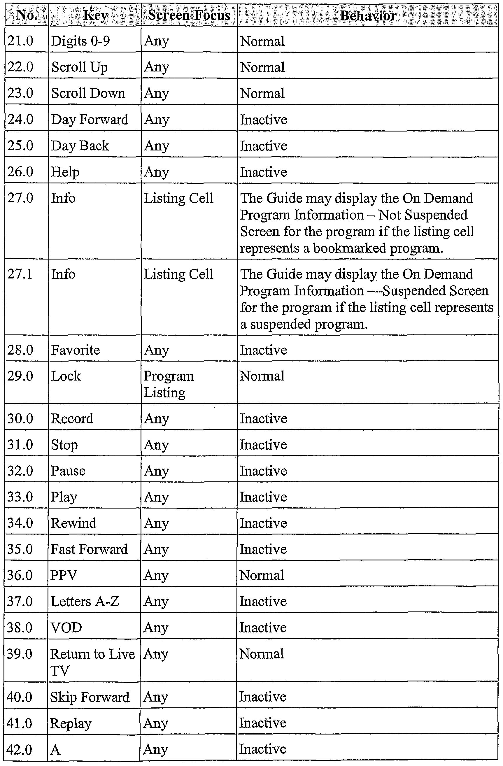 Figure imgf000076_0001