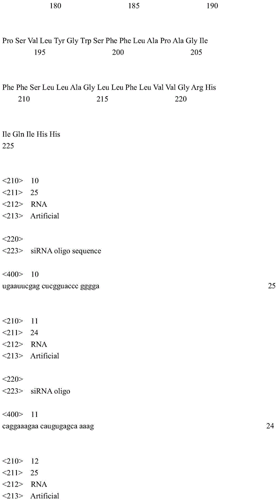 Figure IDA0000827411970000491