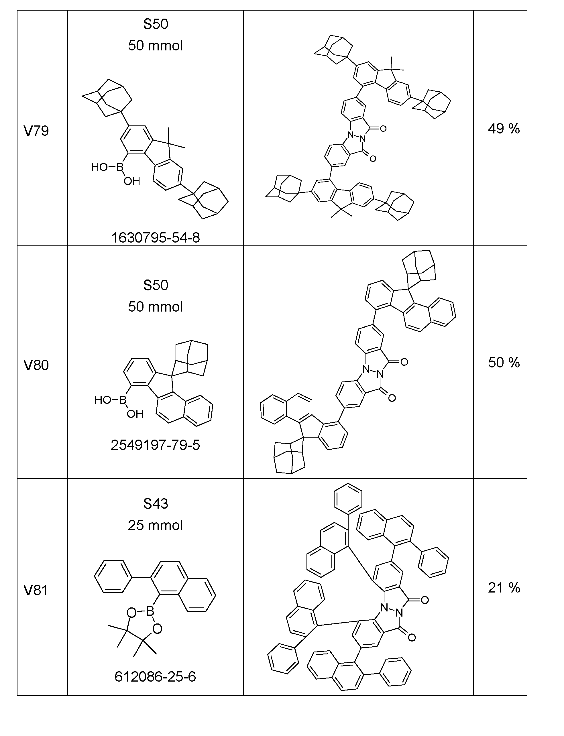 Figure imgf000155_0001