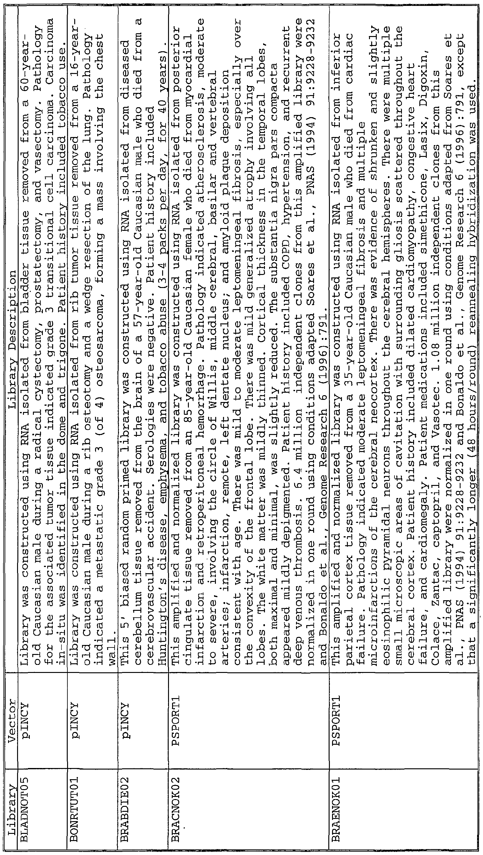 Figure imgf000127_0001