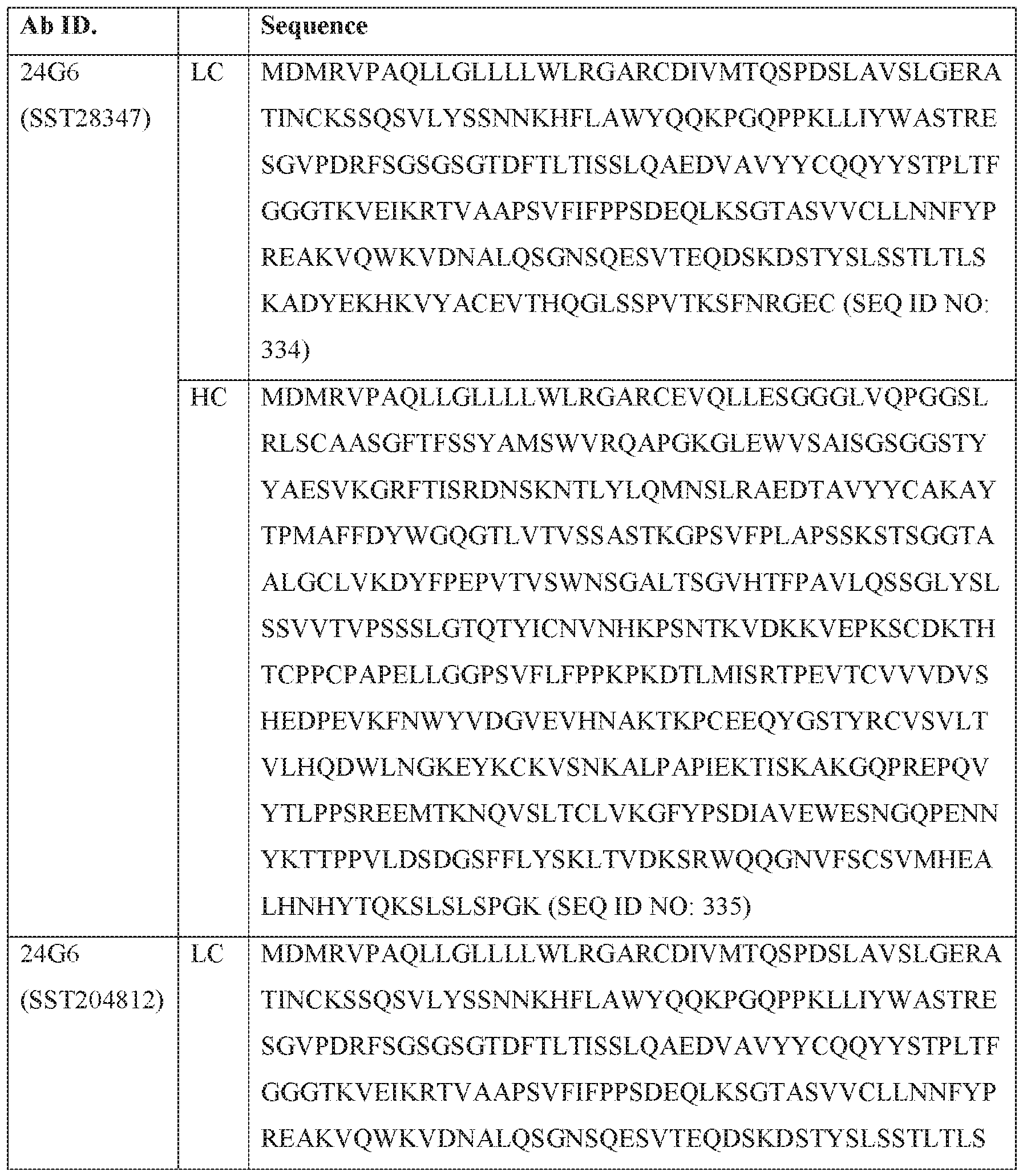 Figure imgf000149_0001