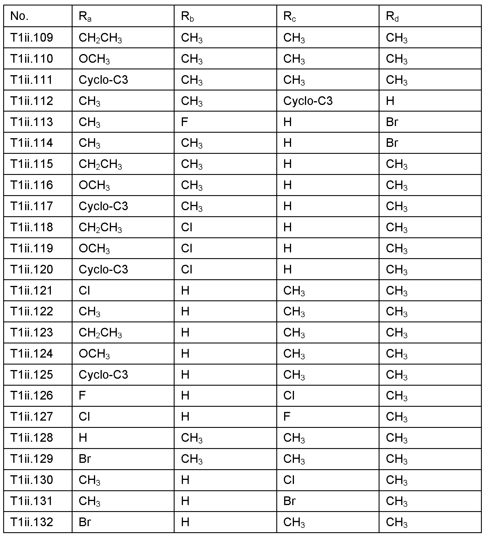 Figure imgf000033_0001