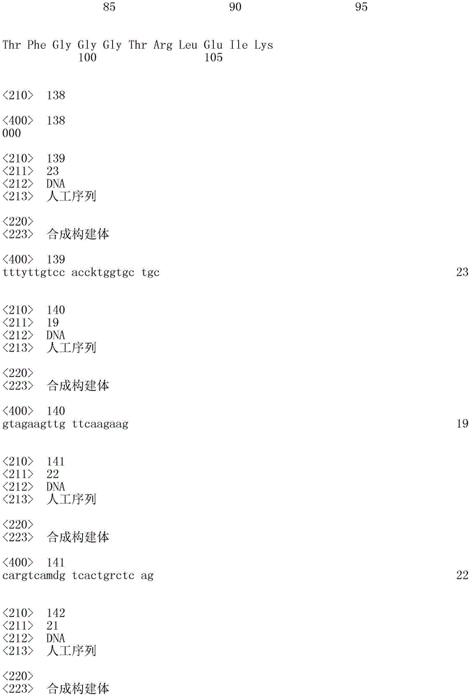 Figure IDA0001682222090000731