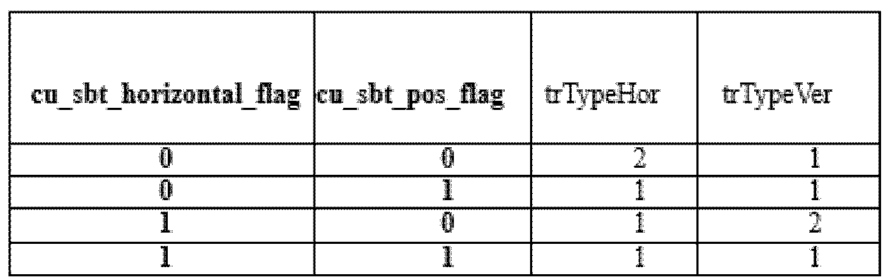 Figure PCTKR2020003449-appb-T000007