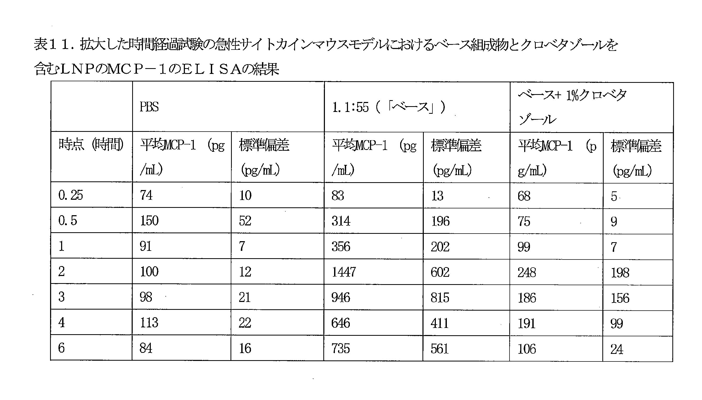 Figure 0007086870000034