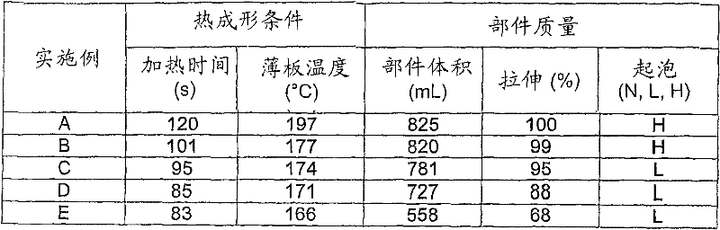 Figure 2006800205626A00800242