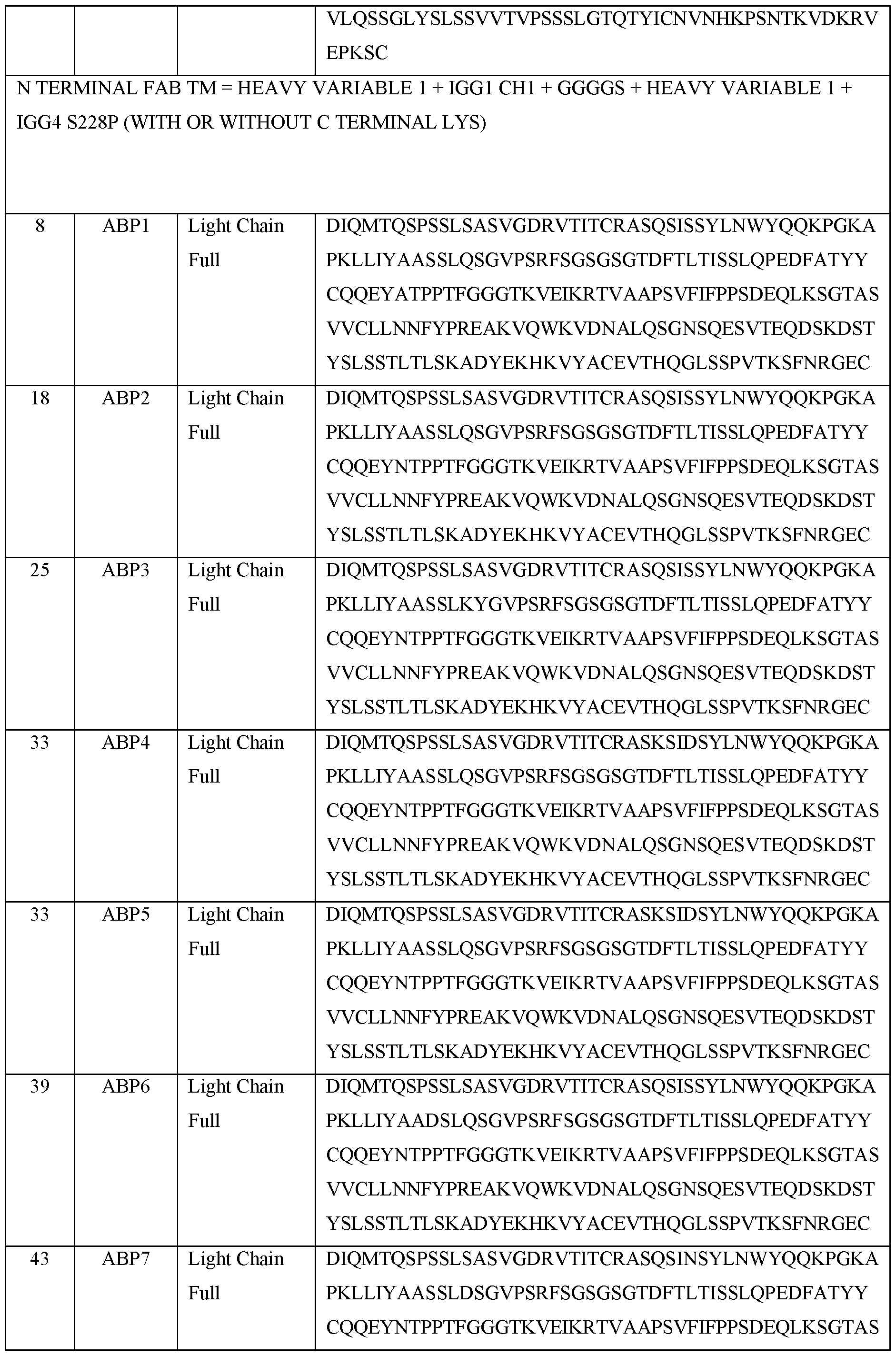 Figure imgf000113_0001