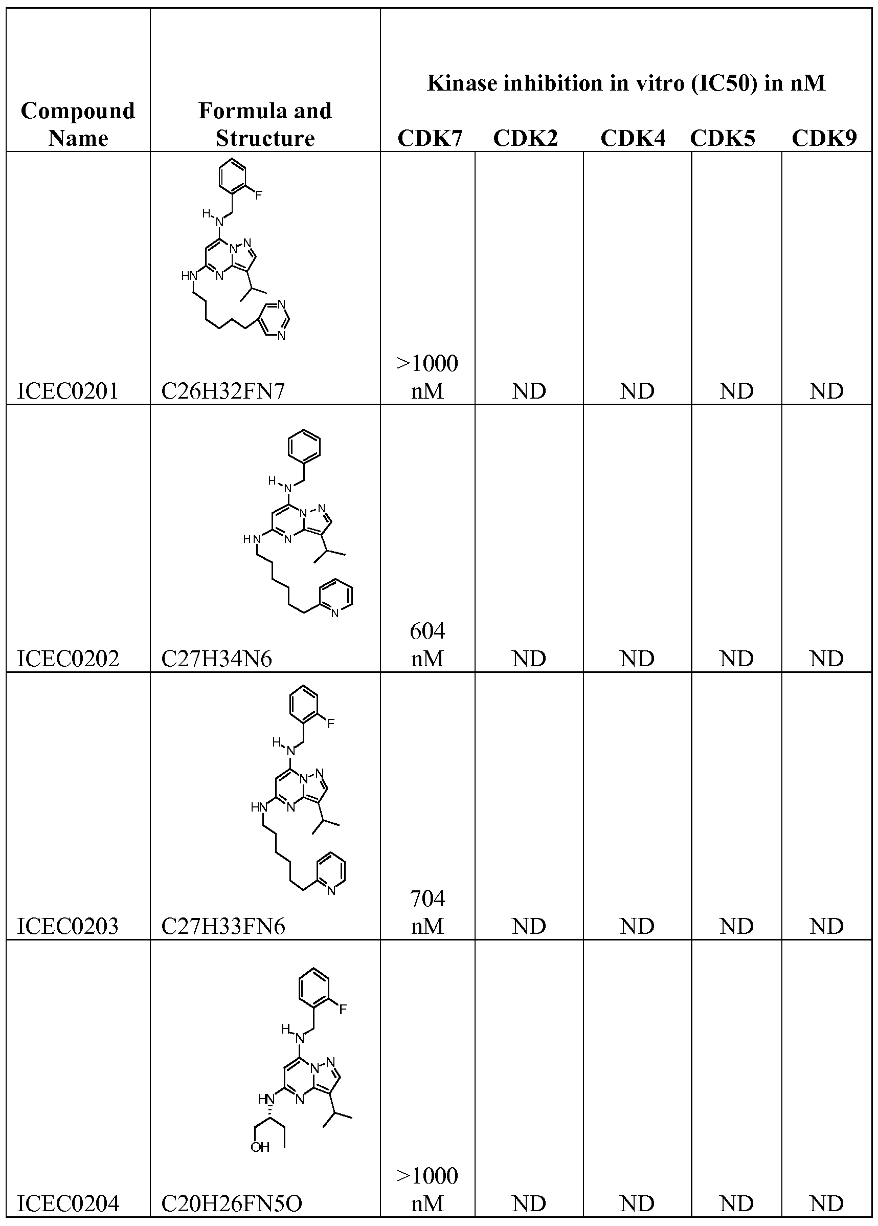 Figure imgf000092_0001