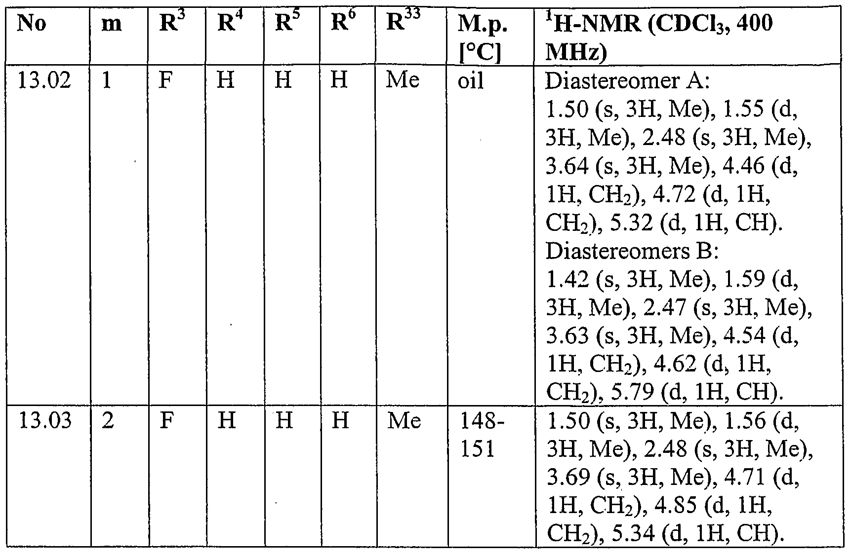 Figure imgf000170_0002