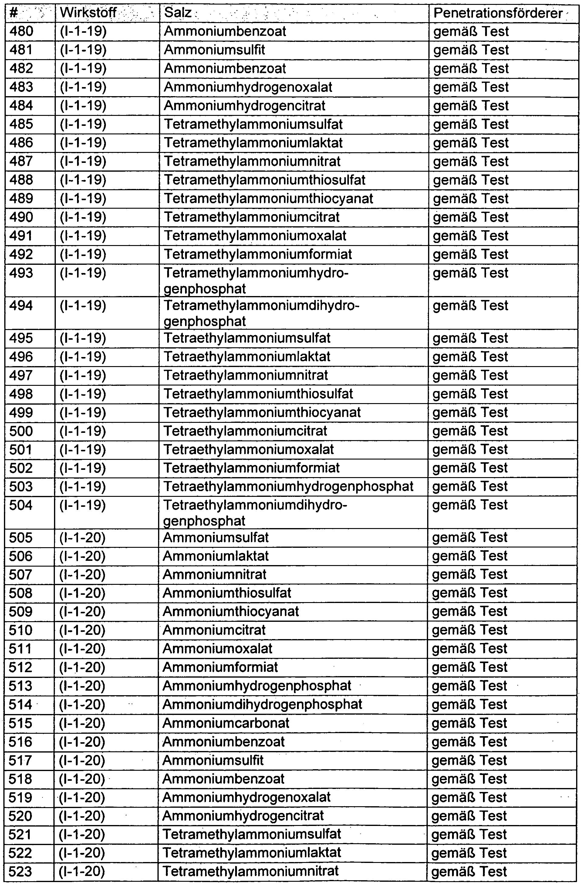 Figure imgf000032_0001