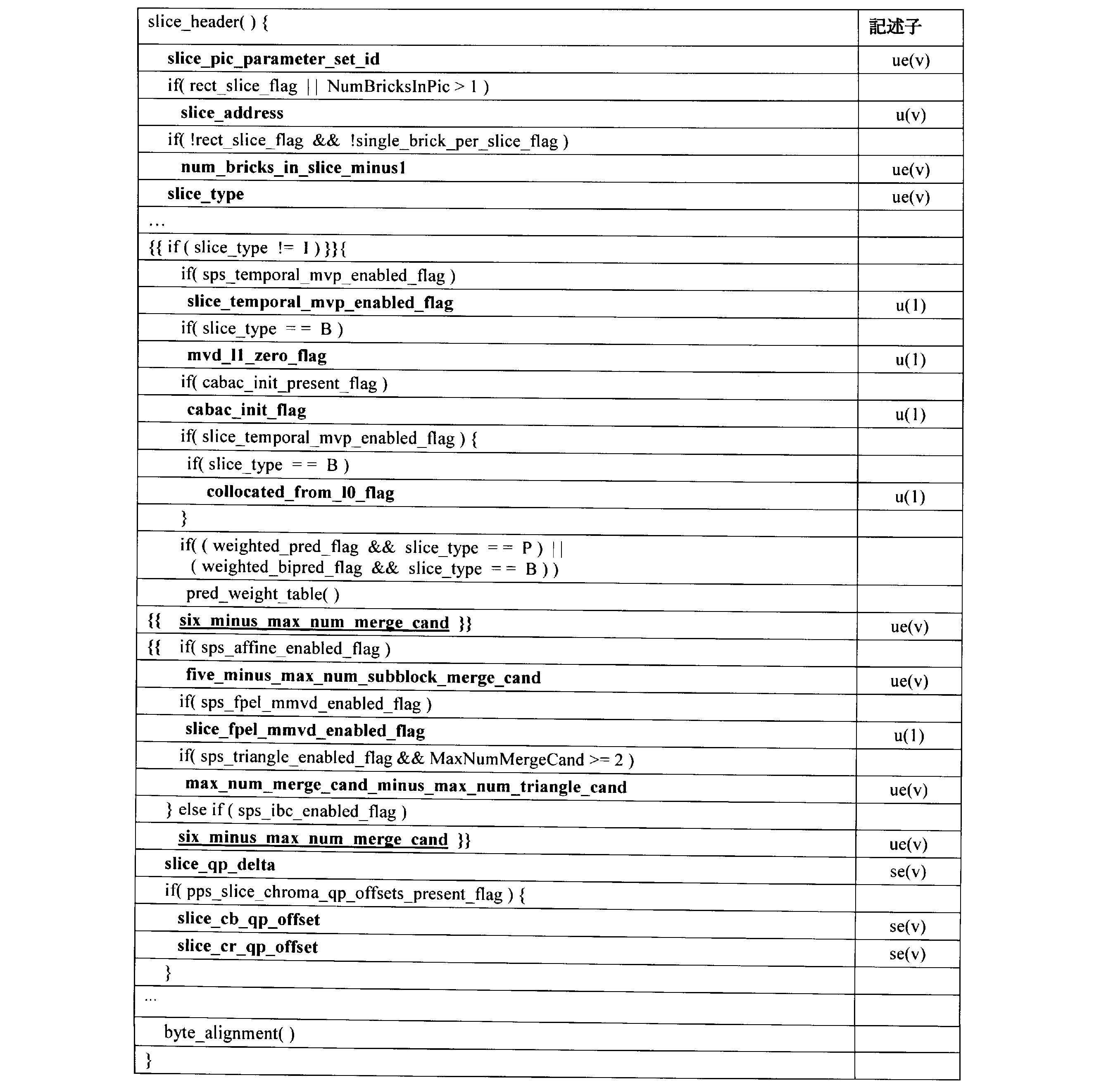 Figure 0007332721000006