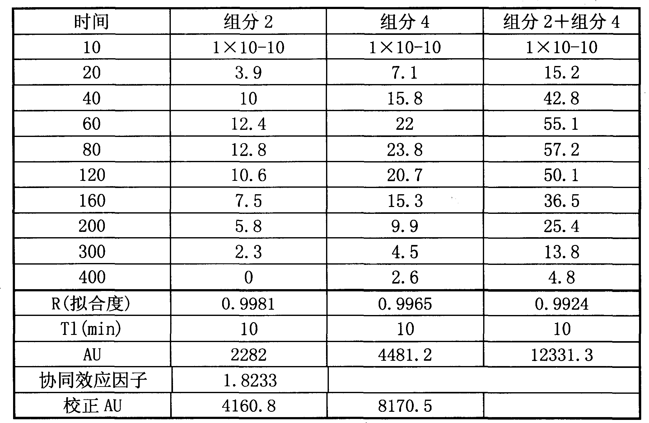 Figure G06125358520060412D000131