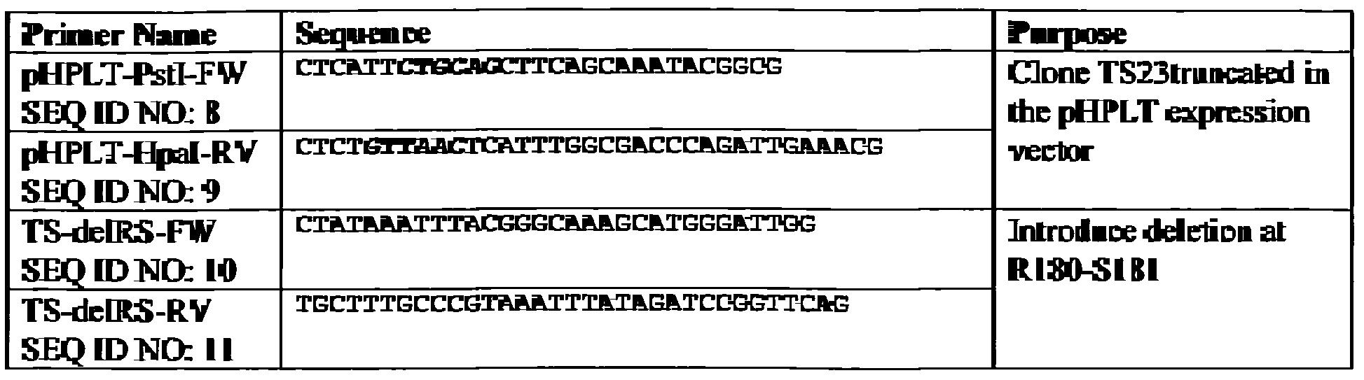 Figure imgf000111_0001