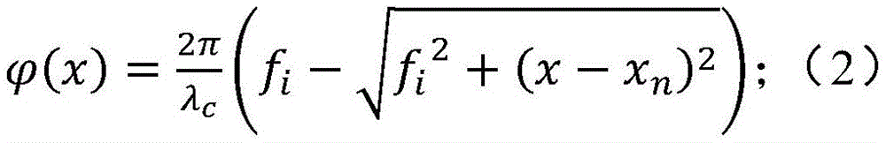 Figure BDA0003802398360000072