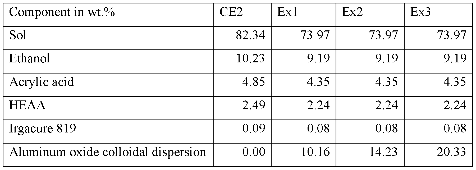 Figure imgf000052_0001
