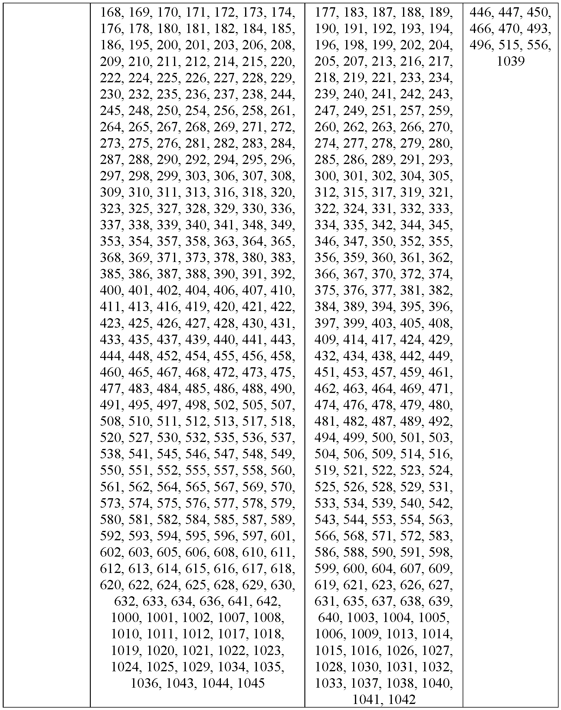 Figure imgf000213_0001