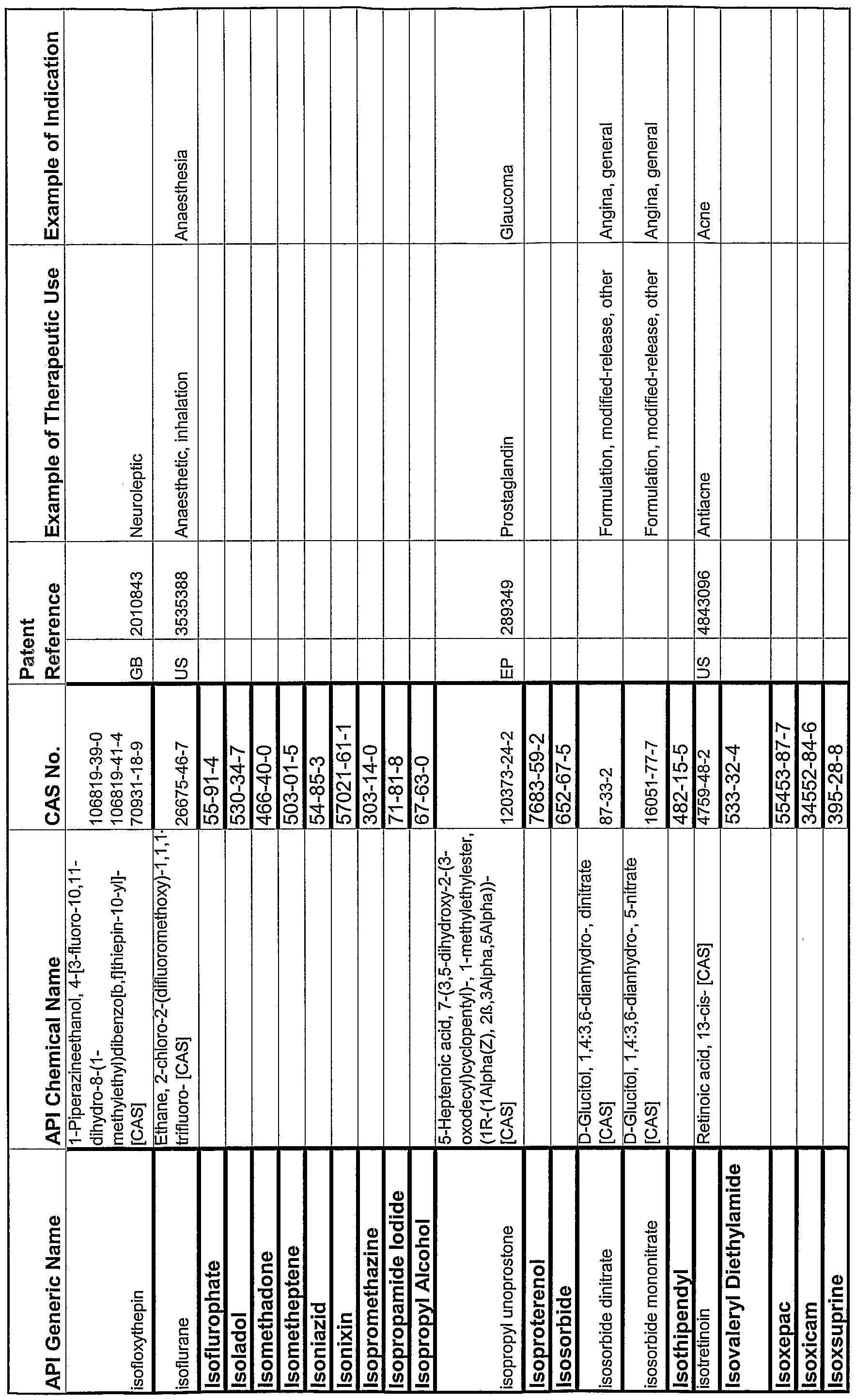 Figure imgf000301_0001