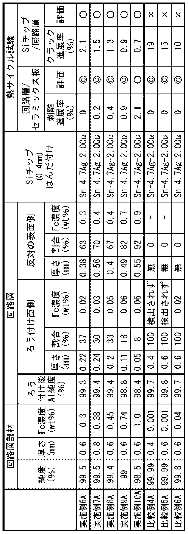 Figure imgf000022_0001