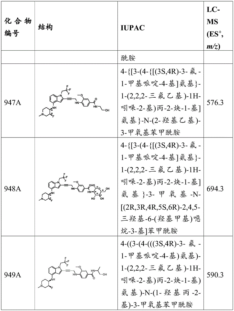 Figure BDA0003657543030008551
