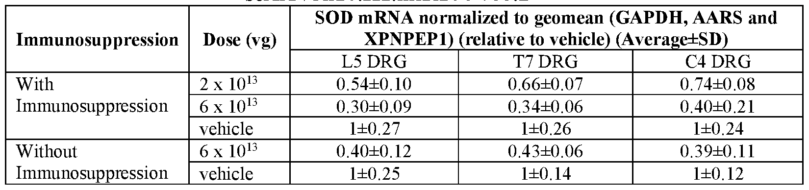 Figure imgf000166_0001