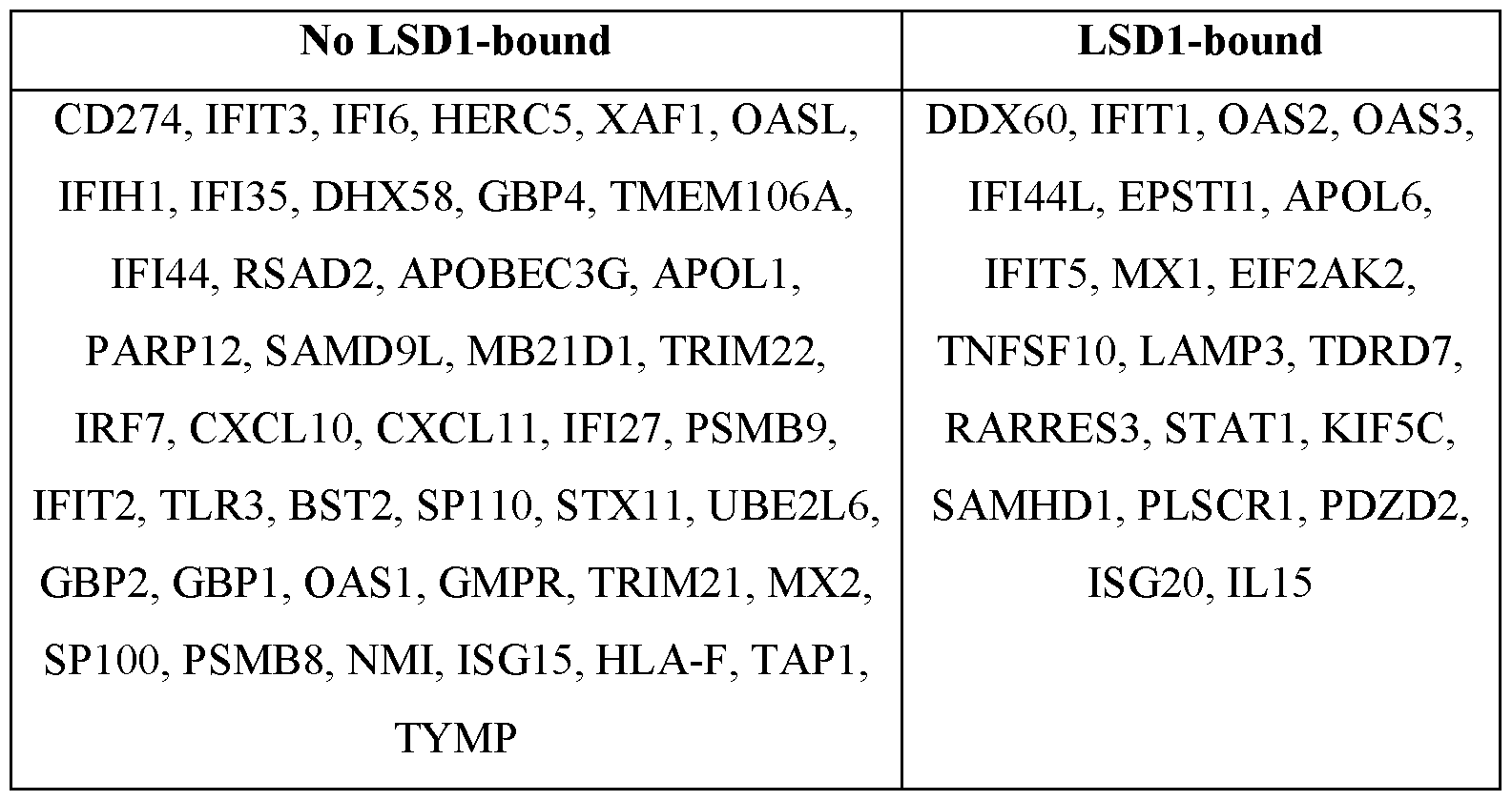Figure imgf000080_0001