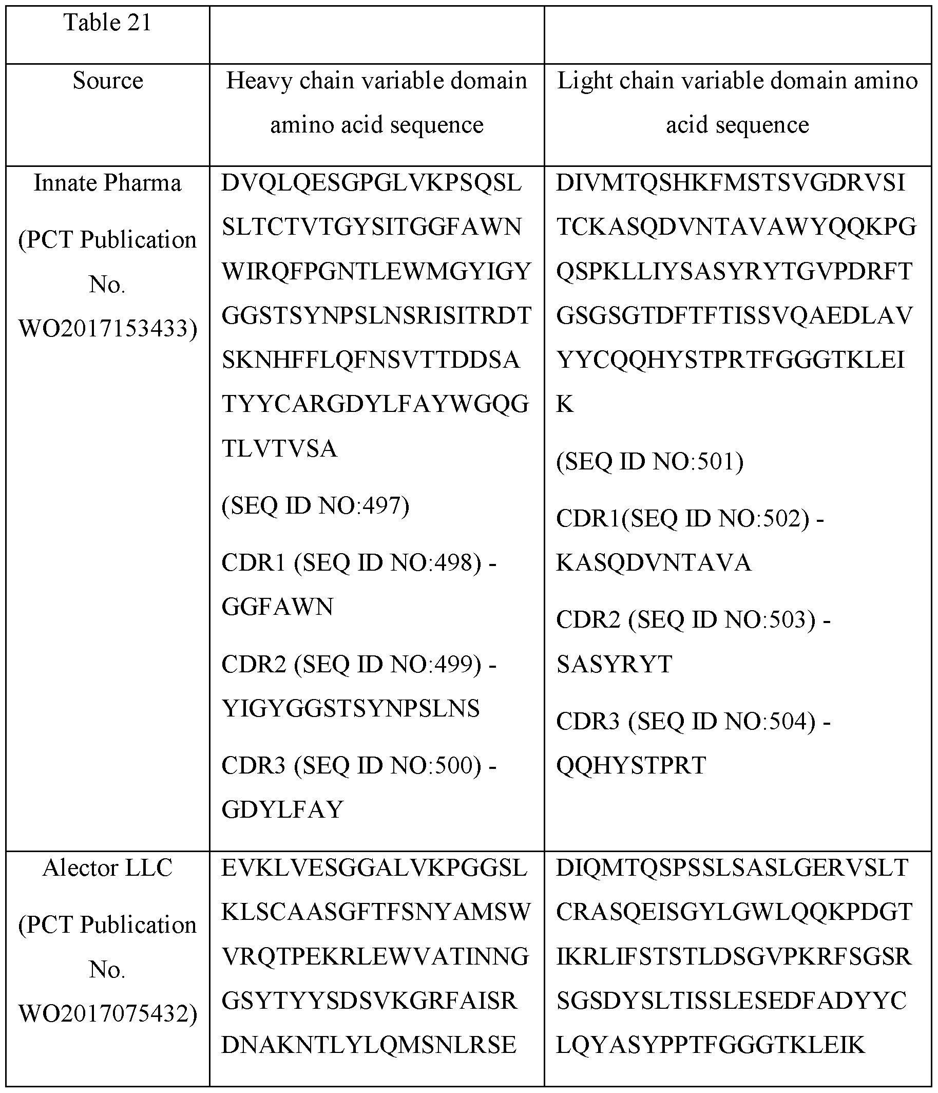 Figure imgf000111_0001