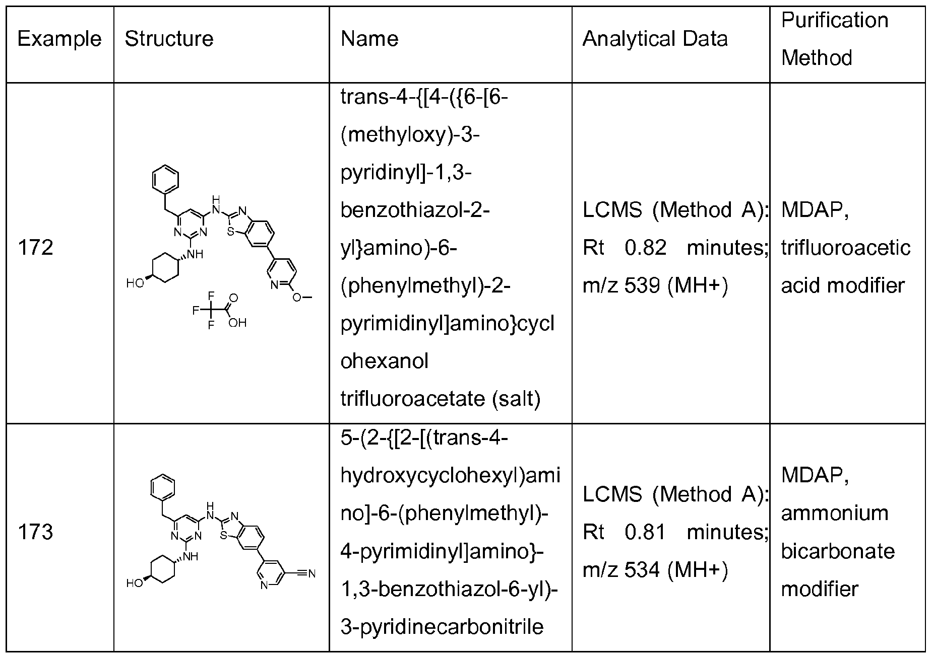 Figure imgf000189_0001