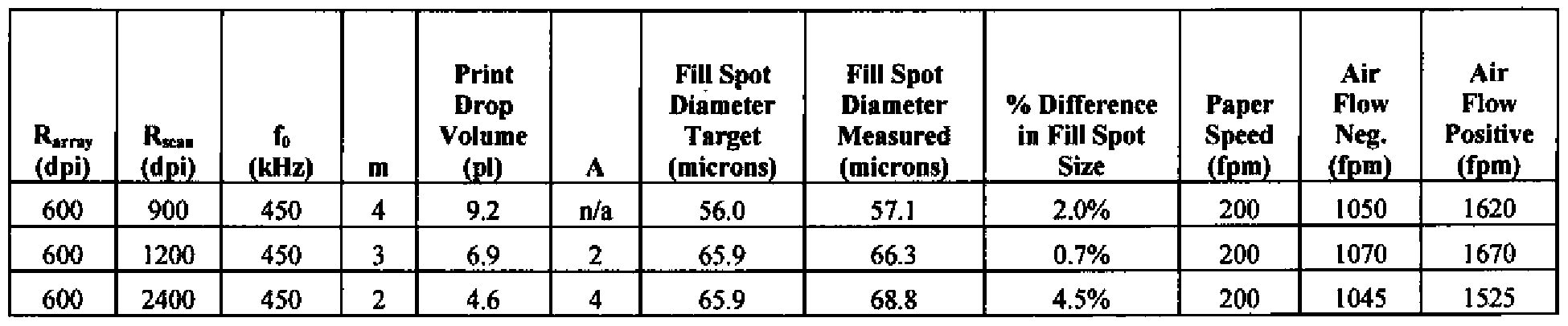 Figure imgf000023_0001