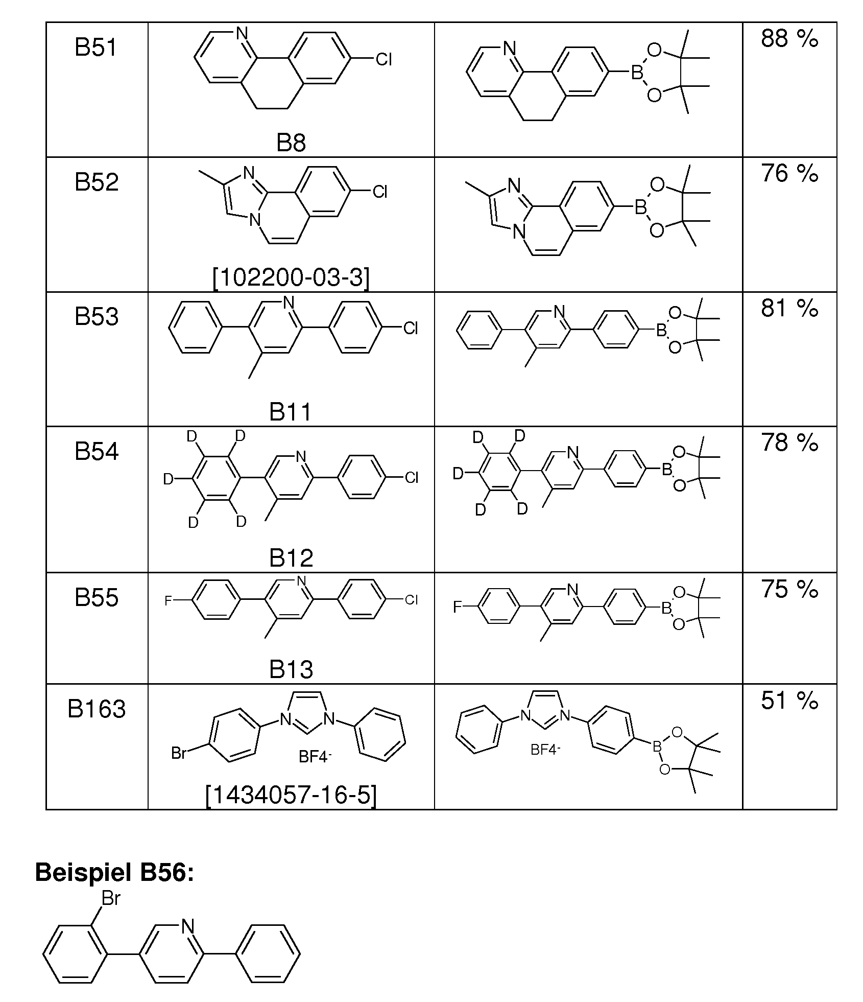 Figure imgf000154_0001