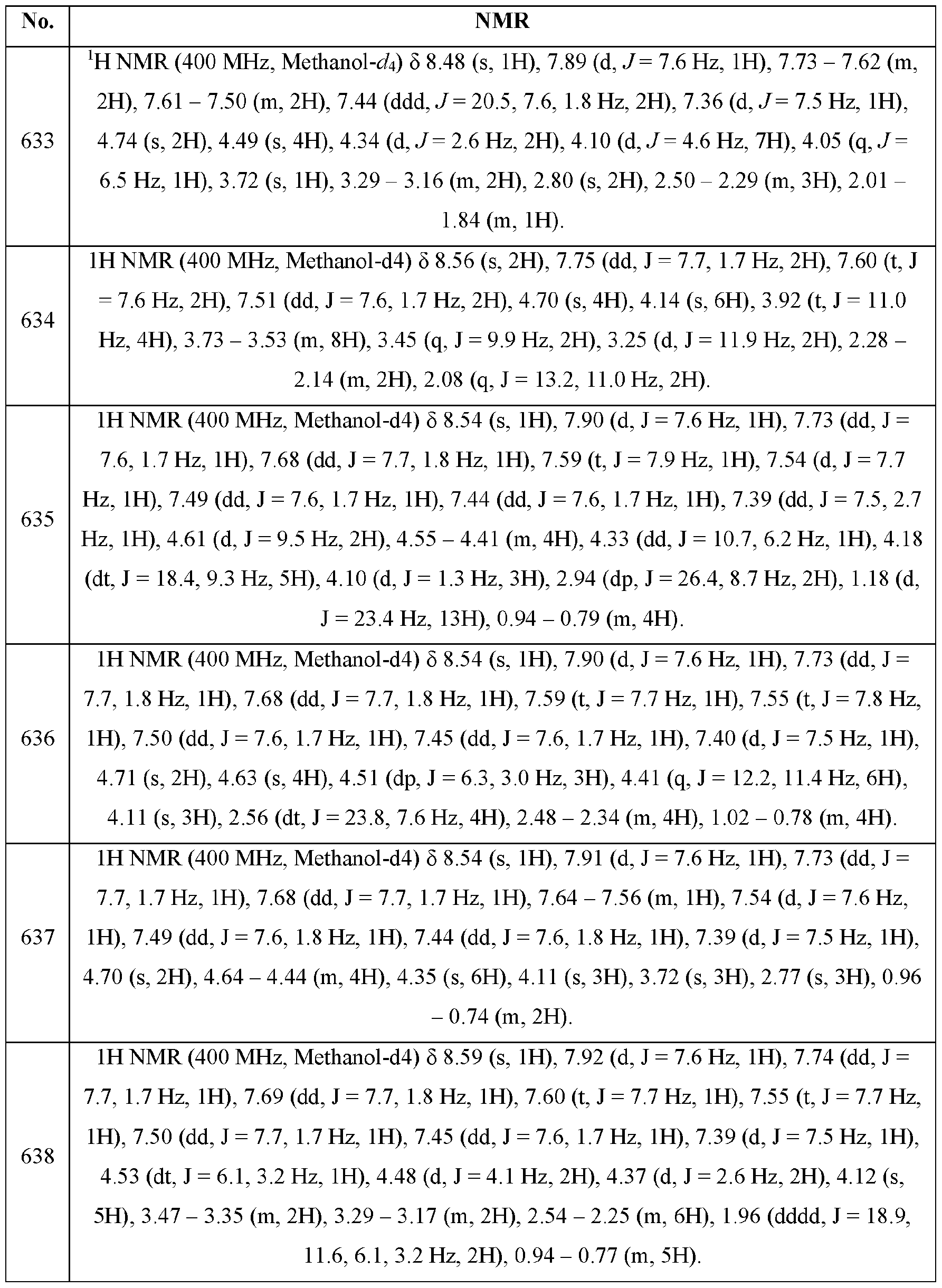 Figure imgf000311_0001