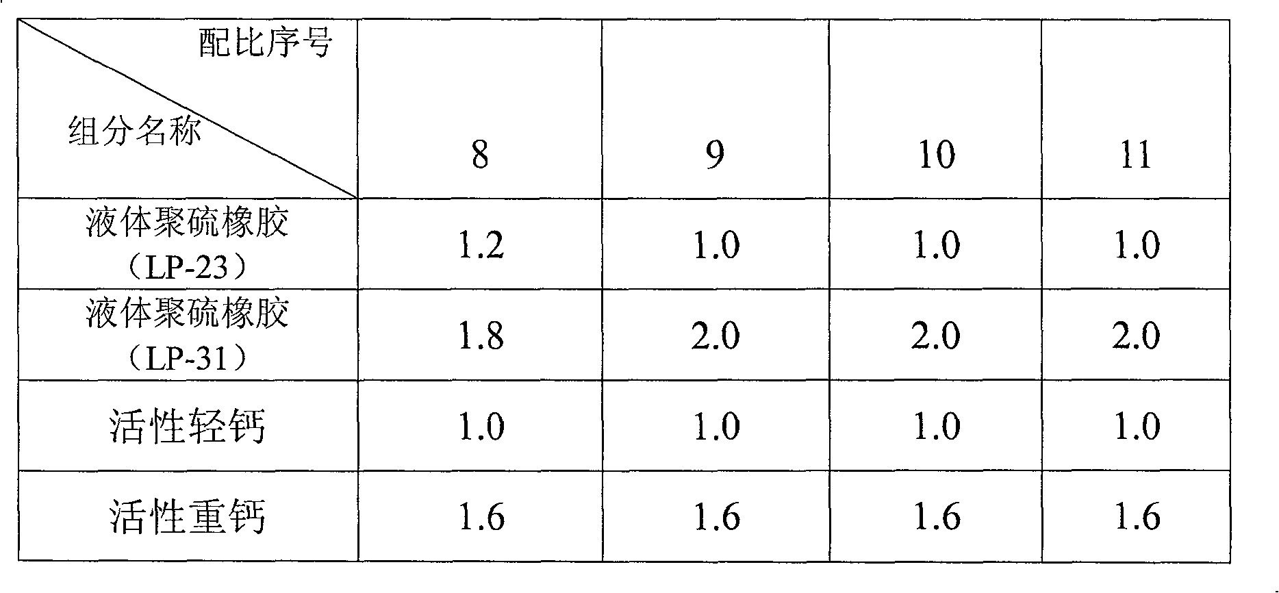 Figure C20061015000400111