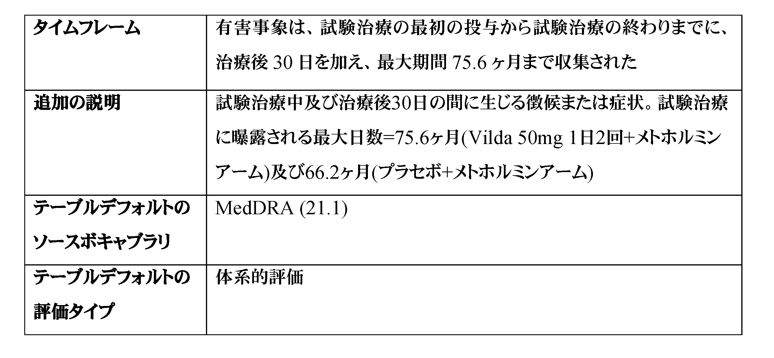 Figure 2022548214000042