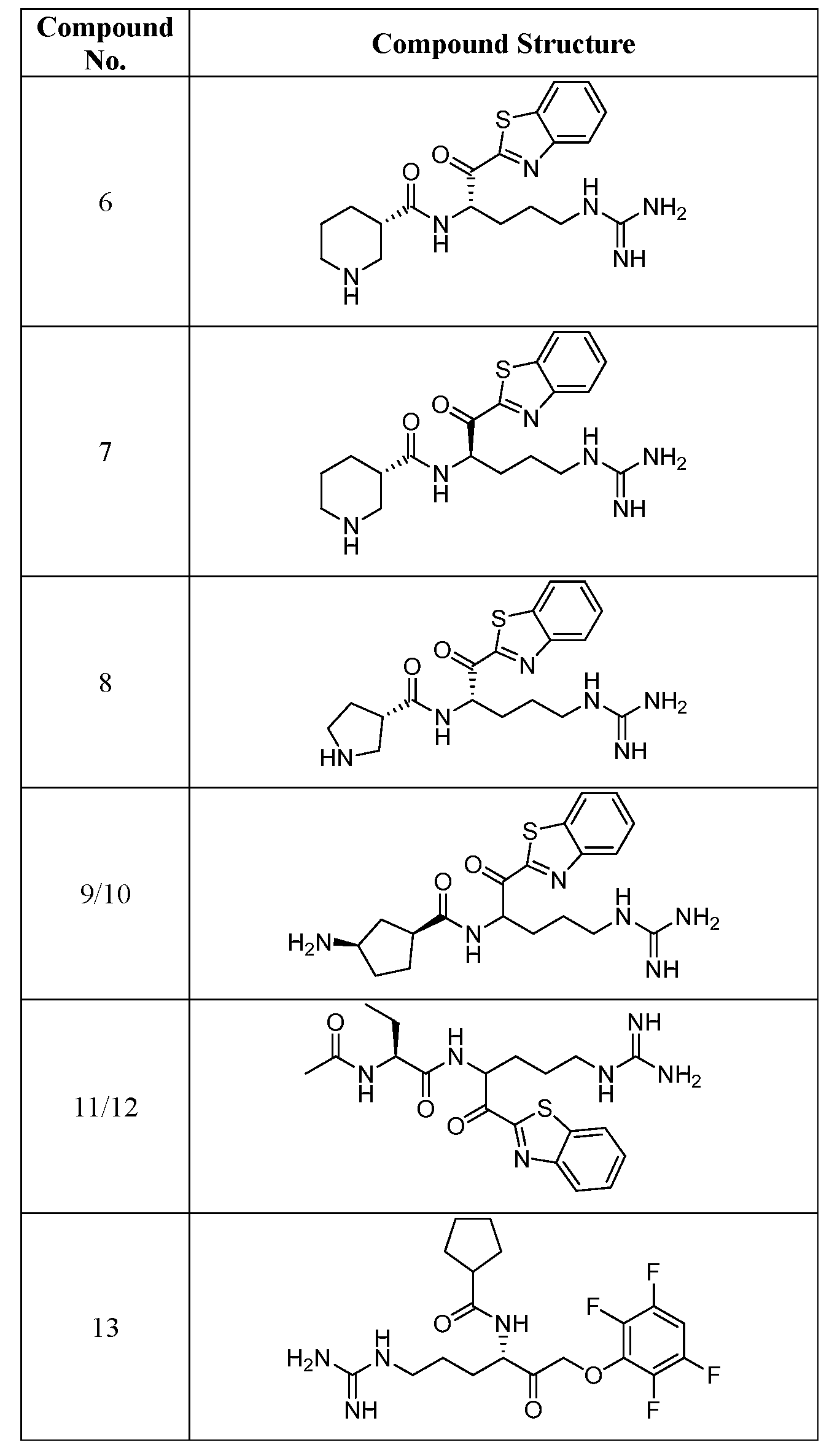 Figure imgf000047_0001