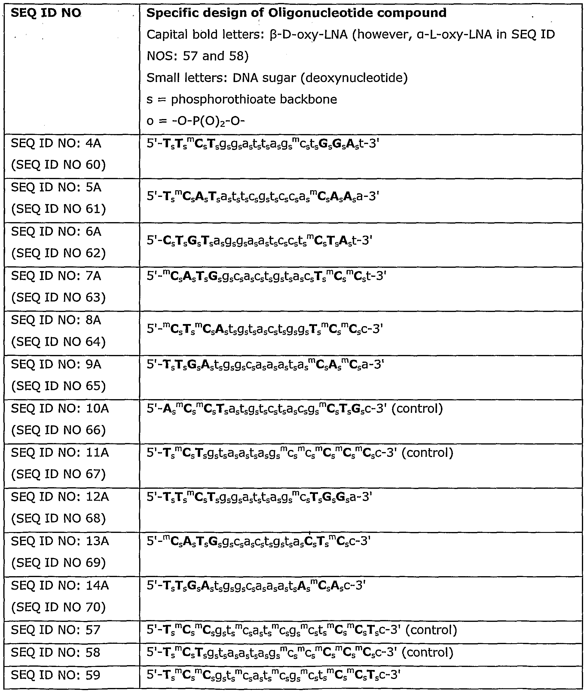 Figure imgf000074_0002