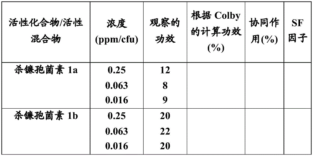 Figure BDA0003691381260001432
