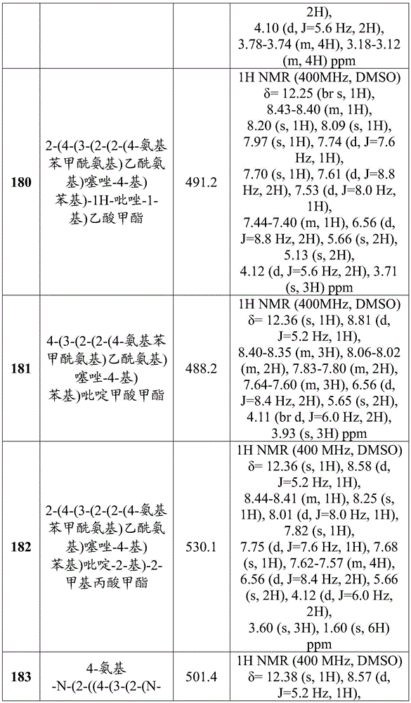 Figure BDA0002710254920002411