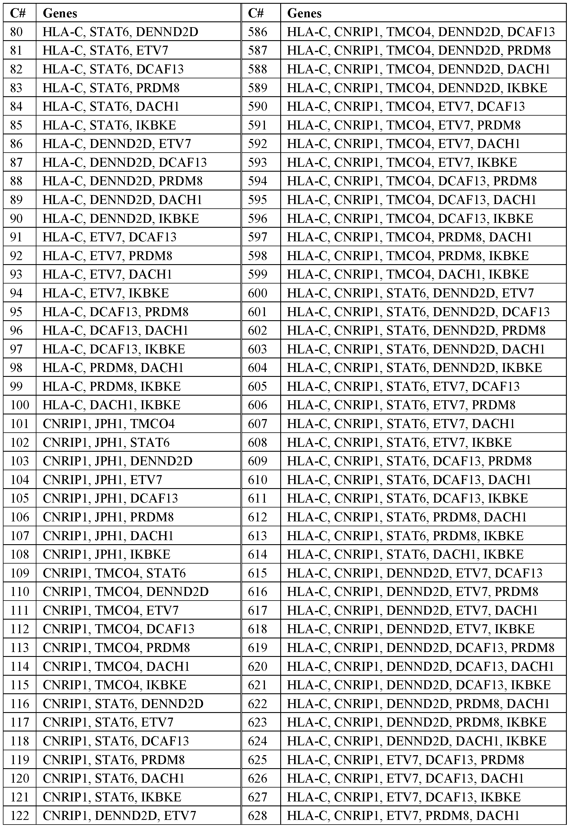 Figure imgf000067_0001