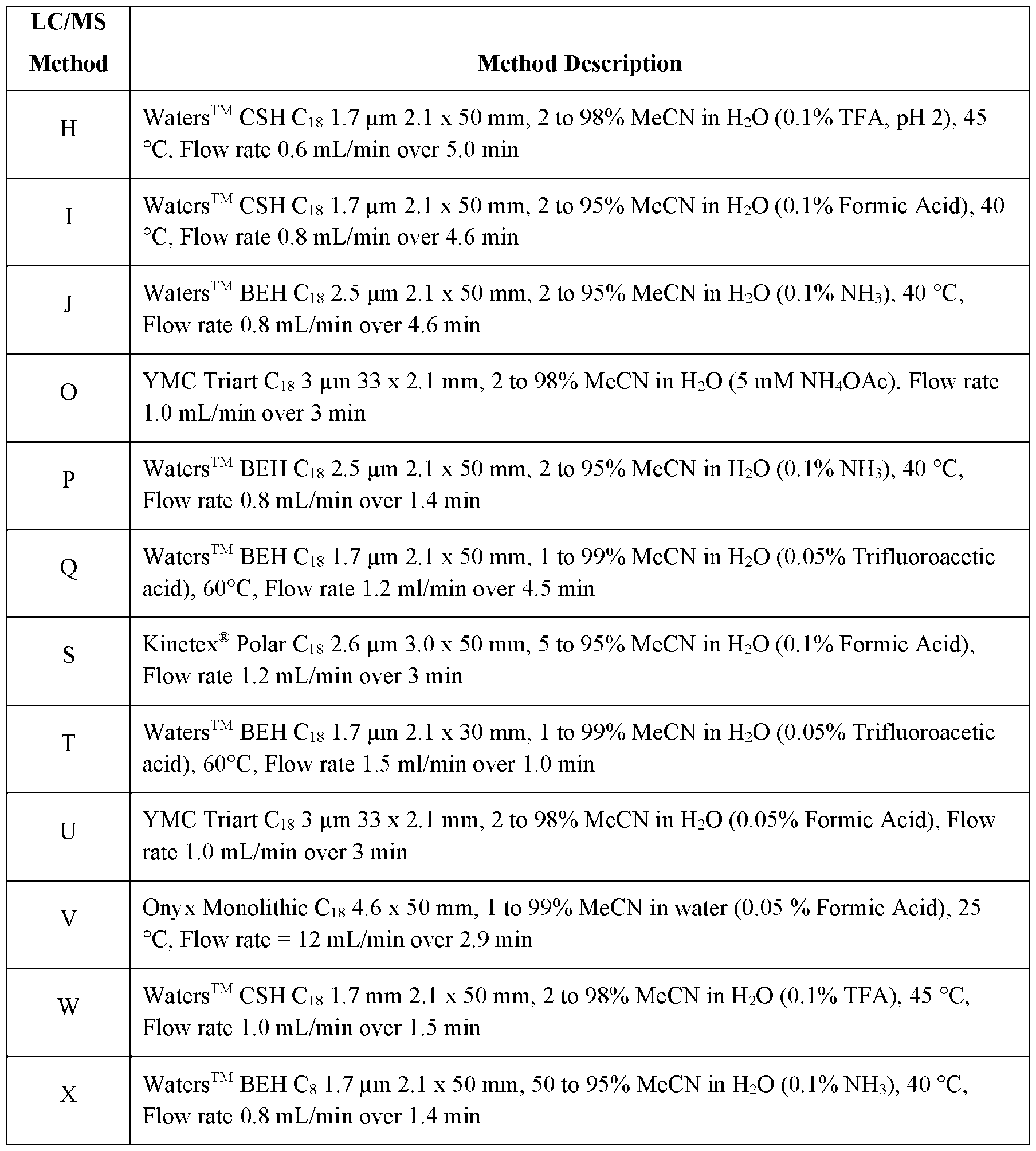 Figure imgf000096_0001