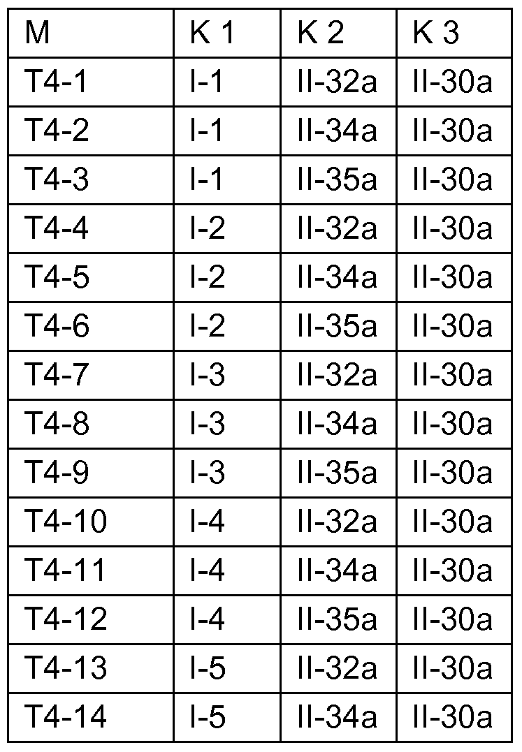 Figure imgf000157_0001