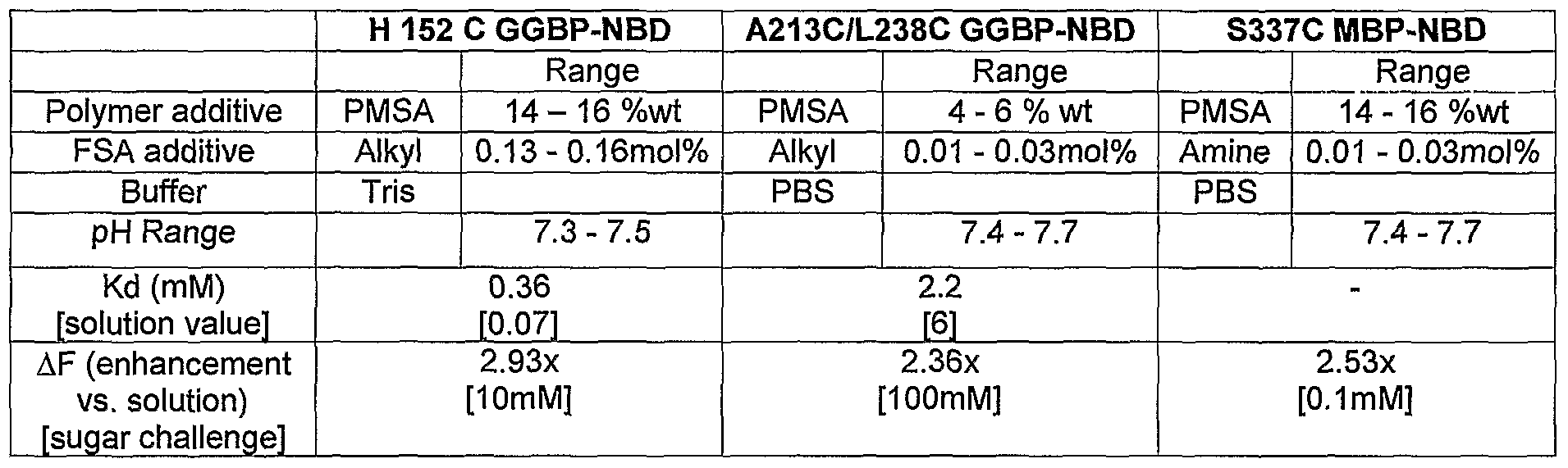 Figure imgf000049_0001