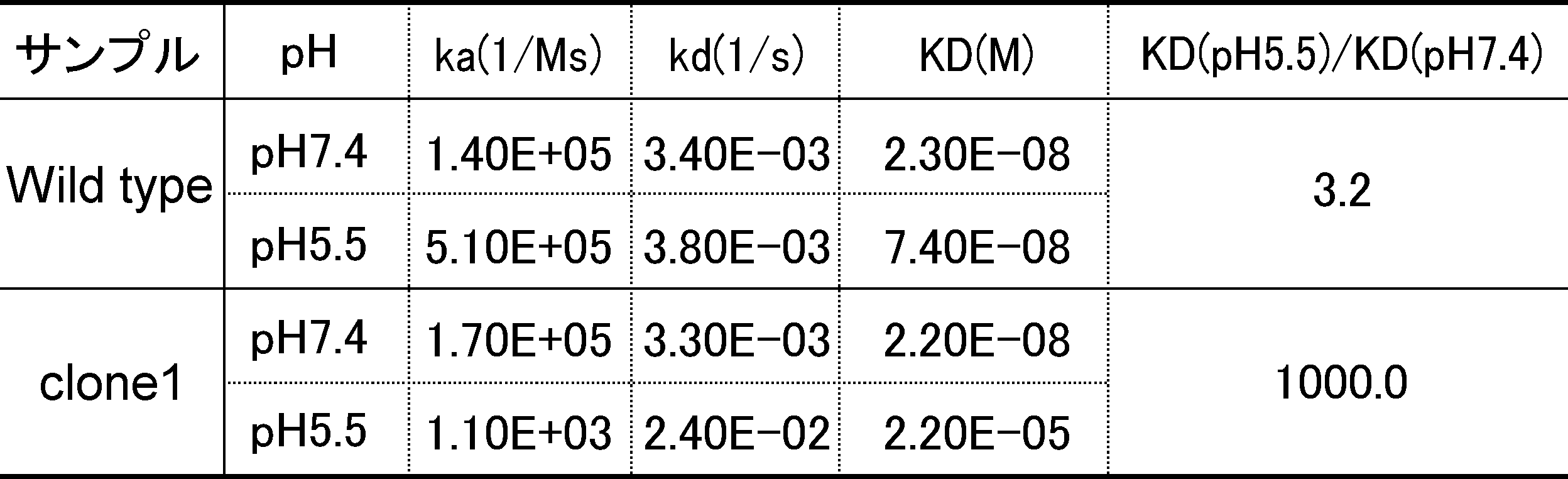 Figure 2024105708000011