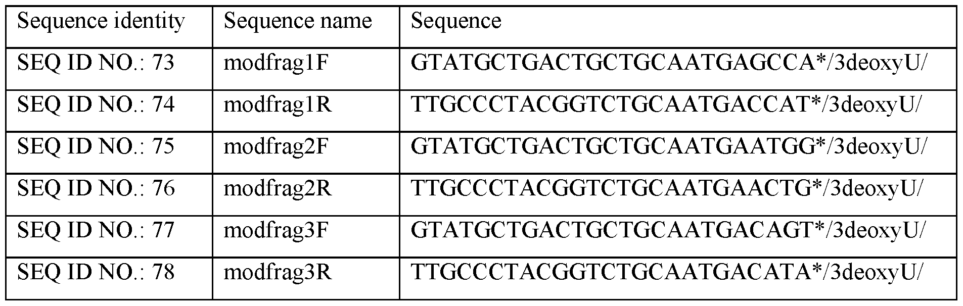 Figure imgf000063_0001